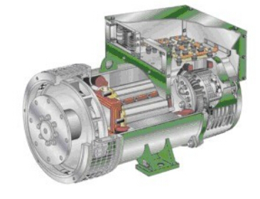 六安发电机内部结构图 六安发电机内部结构图